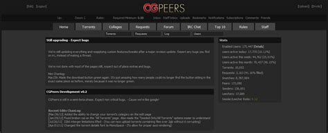 cgpeers irc channel|Reddit .